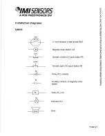 Preview for 24 page of PCB Piezotronics IMI SENSORS 052BR010BZ Installation And Operating Manual