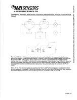 Preview for 26 page of PCB Piezotronics IMI SENSORS 052BR010BZ Installation And Operating Manual