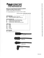 Preview for 39 page of PCB Piezotronics IMI SENSORS 052BR010BZ Installation And Operating Manual