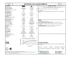 Предварительный просмотр 18 страницы PCB Piezotronics IMI SENSORS 607A12 Installation And Operating Manual