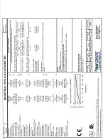 Предварительный просмотр 18 страницы PCB Piezotronics IMI SENSORS 623C00 Installation And Operating Manual