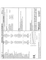 Preview for 16 page of PCB Piezotronics IMI SENSORS 626B01 Installation And Operating Manual