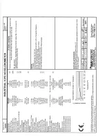 Preview for 16 page of PCB Piezotronics IMI SENSORS 629A30 Installation And Operating Manual