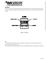 Preview for 12 page of PCB Piezotronics IMI SENSORS 641B71 Installation And Operating Manual