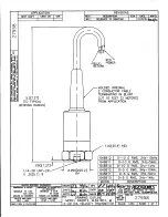 Preview for 21 page of PCB Piezotronics IMI SENSORS 646B10 Installation And Operating Manual