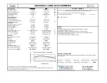 Preview for 4 page of PCB Piezotronics IMI SENSORS 66103PPZ1 Installation And Operating Manual