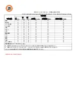 Preview for 3 page of PCB Piezotronics IMI SENSORS 682A14 Operating Manual With Enclosed Warranty Information