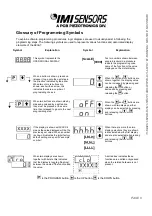 Предварительный просмотр 11 страницы PCB Piezotronics IMI SENSORS 683A1 Installation And Operating Manual