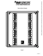 Preview for 10 page of PCB Piezotronics IMI SENSORS 684a16 Installation And Operating Manual