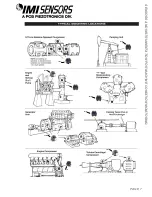 Preview for 12 page of PCB Piezotronics IMI SENSORS 685A08 Installation And Operating Manual