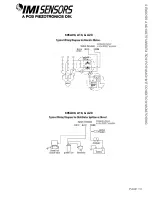 Preview for 15 page of PCB Piezotronics IMI SENSORS 685A08 Installation And Operating Manual