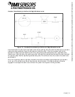 Preview for 17 page of PCB Piezotronics IMI SENSORS 686B02 Installation And Operating Manual