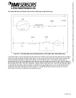 Preview for 25 page of PCB Piezotronics IMI SENSORS 686B02 Installation And Operating Manual