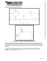 Preview for 15 page of PCB Piezotronics IMI SENSORS 686B0X-0026 Installation And Operating Manual