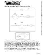 Preview for 21 page of PCB Piezotronics IMI SENSORS 686B0X-0026 Installation And Operating Manual