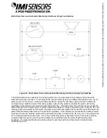 Preview for 24 page of PCB Piezotronics IMI SENSORS 686B0X-0026 Installation And Operating Manual