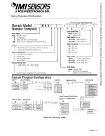 Preview for 36 page of PCB Piezotronics IMI SENSORS 686B0X-0026 Installation And Operating Manual