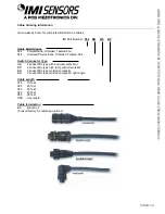 Preview for 39 page of PCB Piezotronics IMI SENSORS 686B0X-0026 Installation And Operating Manual