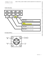 Preview for 9 page of PCB Piezotronics IMI Sensors 691A80 Installation And Operating Manual