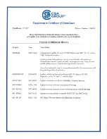 Preview for 28 page of PCB Piezotronics IMI Sensors CS640B92 Installation And Operating Manual