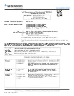 Предварительный просмотр 43 страницы PCB Piezotronics IMI SENSORS EX637 Series Installation And Operating Manual