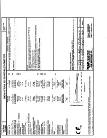 Preview for 18 page of PCB Piezotronics IMI SENSORS HT624B01 Installation And Operating Manual