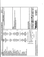 Preview for 18 page of PCB Piezotronics IMI SENSORS HT635A01 Installation And Operating Manual