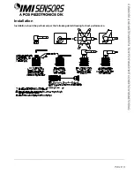 Preview for 14 page of PCB Piezotronics IMI SENSORS HT642A02 Installation And Operating Manual