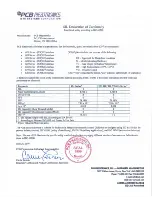 Preview for 20 page of PCB Piezotronics IMI SENSORS M622B01 Installation And Operating Manual