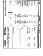 Preview for 18 page of PCB Piezotronics IMI SENSORS M625B02 Installation And Operating Manual