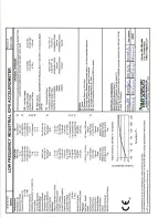 Preview for 18 page of PCB Piezotronics IMI SENSORS M626B03 Installation And Operating Manual