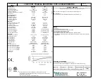 Предварительный просмотр 18 страницы PCB Piezotronics IMI Sensors Y604B11 Installation And Operating Manual