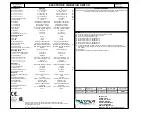 Предварительный просмотр 30 страницы PCB Piezotronics IMI SENSORS Y685B0001C14 Installation And Operating Manual