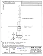 Preview for 17 page of PCB Piezotronics J353B14 Installation And Operating Manual