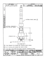 Preview for 17 page of PCB Piezotronics JM320C18 Installation And Operating Manual