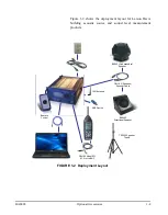 Preview for 10 page of PCB Piezotronics Larson Davis BAS002 Manual