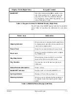 Preview for 22 page of PCB Piezotronics Larson Davis BAS002 Manual