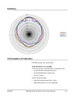 Preview for 59 page of PCB Piezotronics Larson Davis BAS002 Manual