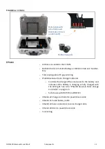 Preview for 7 page of PCB Piezotronics Larson Davis EPS044 Reference Manual