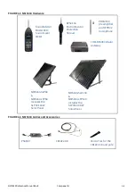 Preview for 10 page of PCB Piezotronics Larson Davis EPS044 Reference Manual