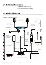 Preview for 11 page of PCB Piezotronics Larson Davis EPS044 Reference Manual