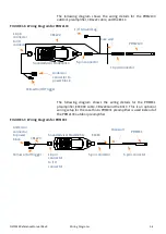 Preview for 12 page of PCB Piezotronics Larson Davis EPS044 Reference Manual