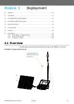 Preview for 21 page of PCB Piezotronics Larson Davis EPS044 Reference Manual