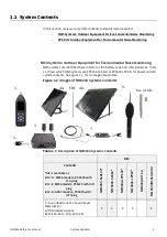 Предварительный просмотр 5 страницы PCB Piezotronics Larson Davis SoundAdvisor NMS044 Reference Manual