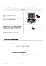 Предварительный просмотр 8 страницы PCB Piezotronics Larson Davis SoundAdvisor NMS044 Reference Manual