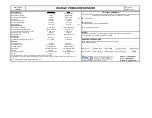 Предварительный просмотр 10 страницы PCB Piezotronics M165A01 Installation And Operating Manual