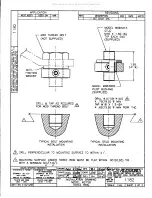 Preview for 15 page of PCB Piezotronics M215B Installation And Operating Manual