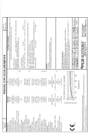 Preview for 13 page of PCB Piezotronics Vibration Division ICP 356B18 Installation And Operating Manual