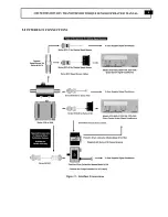 Preview for 14 page of PCB 4104-02A Installation And Operating Manual