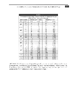 Предварительный просмотр 15 страницы PCB TORKDISC 5309D-02A Installation And Operating Manual